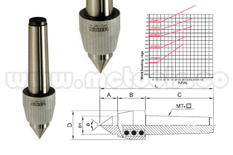 VPC-MT1.jpg PUNTO GIRATORIO CONO MORSE 3 MT3 RPM 2000 60° REF: VPC-MT3 - Imagen 1