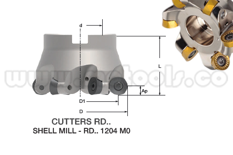 LT-120-M-W-D040-4.jpg FRESA PLANEADORA 100MM X 50 REF: LT 120 M-W-D100/7 - Imagen 1